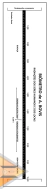 Biômetro de A.Bovis - gráfico para medições radiestesicas - radiestesia