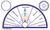 Diagnóstico dos Chakras - Reiki - gráfico em pvc - radiestesia - Portal da Radiestesia