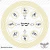 Mandala - Cabala dos Anjos - Elisabete Mendes - radiestesia, radiônica