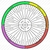 Aromaterapia - Mandala de Óleo Essencial com porcentagem de diluição - prancha para avaliação
