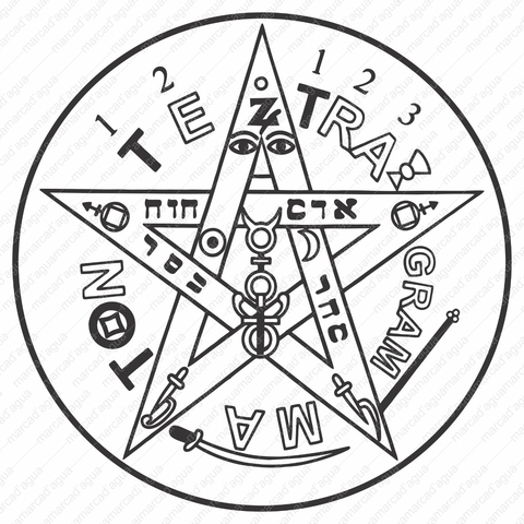Tetragramaton - Pentagrama Esotérico , gráfico Radiestesia Radiônica em pvc