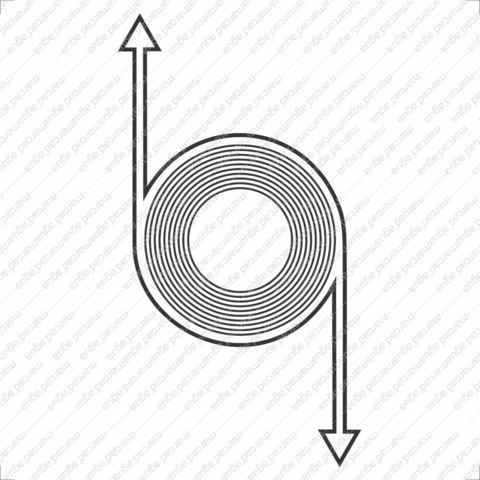 Gráfico PsicoIndutor - pvc
