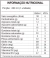 Not Shake Protein Chocolate 250ml - comprar online