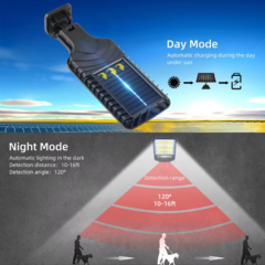 Imagen de Reflector Solar Control Remoto