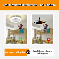 Imagen de Ventilador Con Luz Control Remoto Para Porta Lámpara E27
