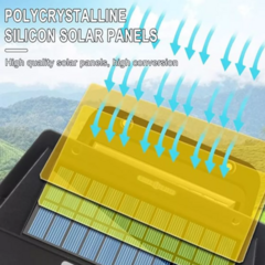 Luz Exterior 2 Focos Panel Solar - tienda online