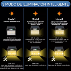 Luz Exterior 2 Focos Panel Solar