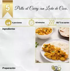 30 Recetas Altas En Proteínas Fáciles Y Saludables Ebook Libro Digital