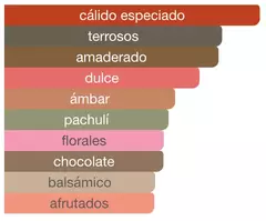 Orchid nera EDP world 100ml - comprar online