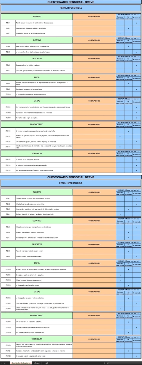 Software Corrector del Perfil Sensorial 2 Breve Automatizado