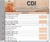Cuestionario Depresion Infantil CDI Software Ilimitado