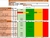TEST MMPI A AUTOMATIZADO ILIMITADO