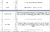 MCMI IV Inventario Clínico Multiaxial De Millon Software de Correccion Premium - tienda online