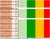 TEST MMPI A AUTOMATIZADO ILIMITADO - comprar online