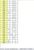 IPP INVENTARIO DE INTERESES y PREFERENCIAS PROFESIONALES en internet
