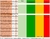 TEST MMPI A AUTOMATIZADO ILIMITADO en internet