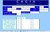 CACIA Cuestionario de Auto Control Infantil y Adolescente Software Corrector - PsicoPlaneta