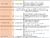 Imagen de TEST MMPI A AUTOMATIZADO ILIMITADO