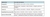 TEST BFQ TEST BIG FIVE AUTOMATIZADO ILIMITADO - tienda online