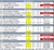 MCMI IV Inventario Clínico Multiaxial De Millon Software de Correccion Premium en internet