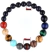 Pulsera Planetas elastico - tienda online