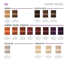 KIT Igora Royal - Schwarzkopf en internet