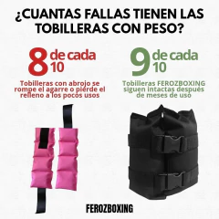 KIT 5 PARES 2 KILOS PESAS TOBILLERAS FEROZBOXING en internet