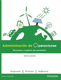 Administración de operaciones