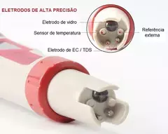 Medidor de Ph Digital 4 En 1 medidor de calidad de agua - DELUXE BAZAR