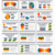 Slides diferenciados - Camadas da terra - comprar online