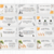 Combo de Slides diferenciados - 6 ao 9 Ano - loja online