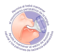 Tetinas NaturalWave® Flujo Lento - Nursimom