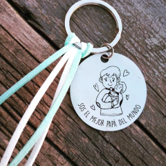 Llavero formitas en internet