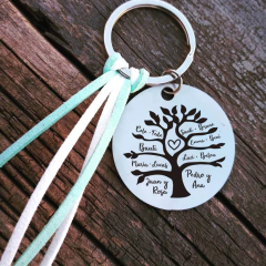 Llavero formitas - tienda online