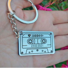 Llavero formitas - comprar online