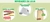 Imagem do banner rotativo Sementes Eco