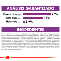 Royal Canin Adulto Raza Gigante, 13.6 kg