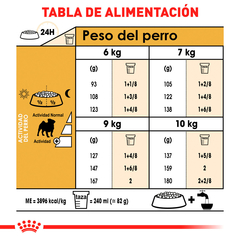 Royal Canin Pug Adulto, 4.5 kg