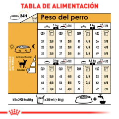 Royal Canin Chihuahua Adulto, 4.5 kg - tienda en línea