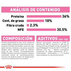 Imagen de Royal Canin Kitten - Gatito , 3.1 kg
