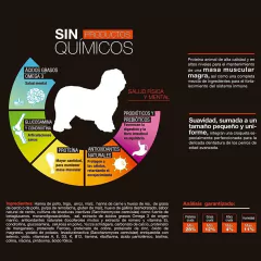 Perfect Sense Senior, 8kg (Todas las Razas) - Tiendas Fanc