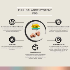 FullTrust Adulto Raza Pequeña, 8 kg en internet