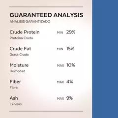Grand Pet Alimento Para Perro Noble Cachorro 15 kg - Tiendas Fanc