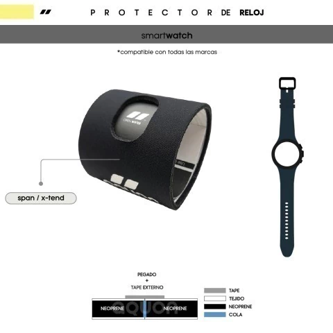 Protector de Reloj Neoprene
