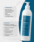 Combo Retil Max (facial y corporal) - Biobellus - tienda online