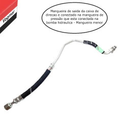 Mangueira pressao direcao hidraulica Montana 2011/2021 (Lado Caixa)