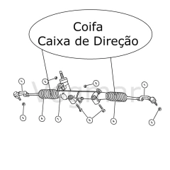 Coifa caixa direcao hidraulica Classe A 1999/2005 na internet