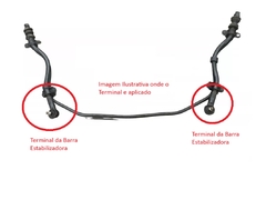Par Terminal Direcao Barra Estabilizadora Premio Elba 1991/1996 - comprar online