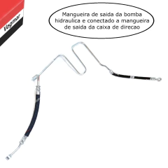 Mangueira pressao direcao hidraulica Bora (Cambio Manual) 1998/2005 na internet