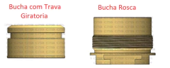 Reparo caixa direcao hidraulica Santa Fe 2006/2013 (Bucha Rosca) - comprar online